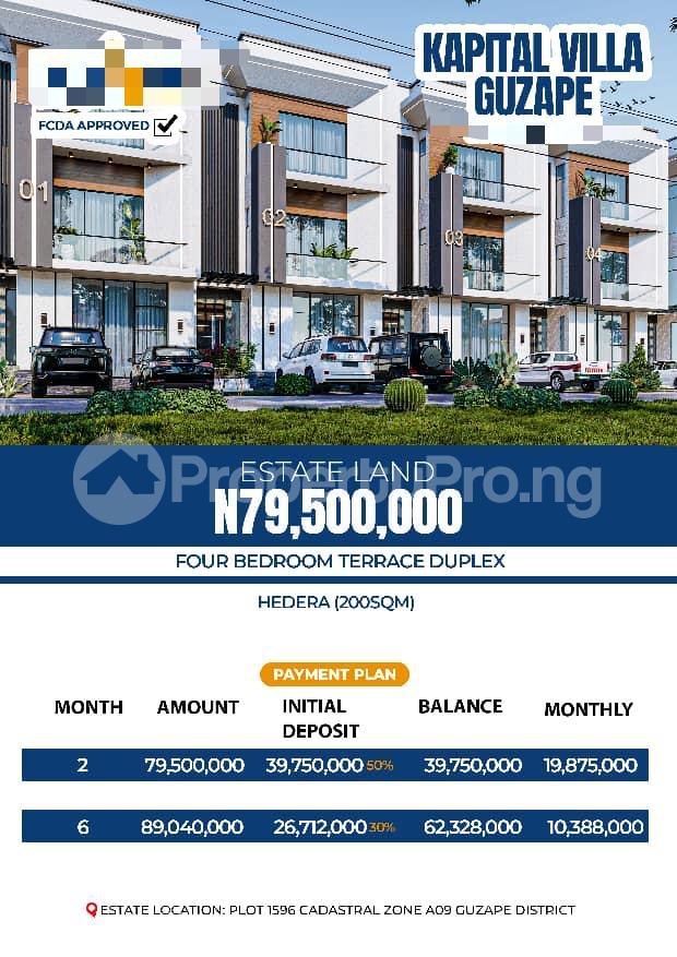 Land for sale Guzape Abuja