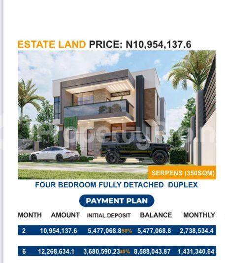 4 bedroom Land for sale Apo Abuja