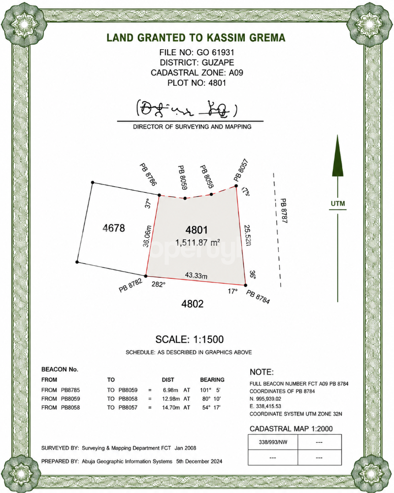 Land for sale Guzape Abuja
