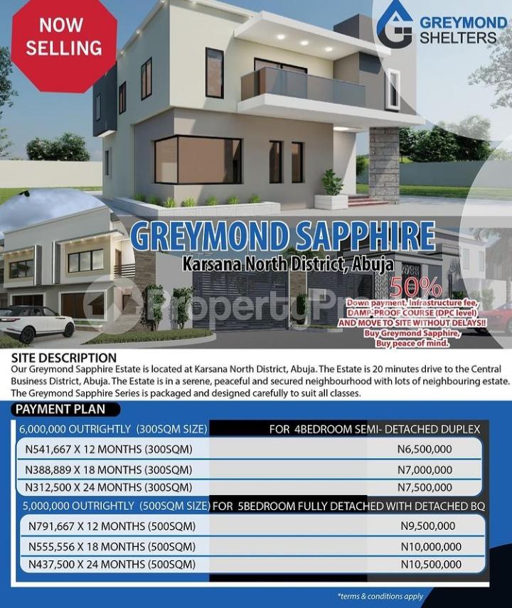 Land for sale Karsana Abuja