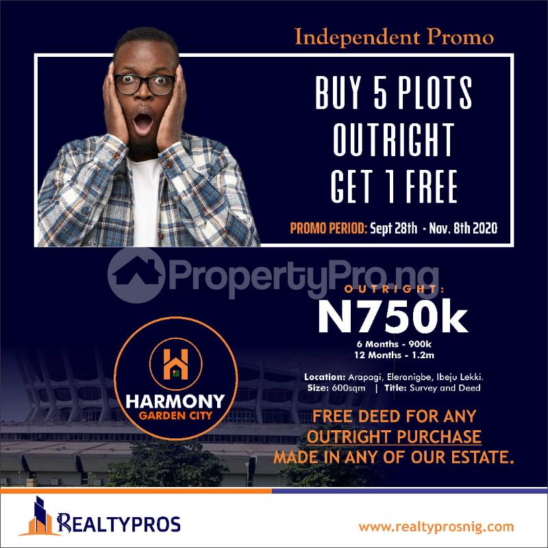 Land for sale Arapagi Oloko Ibeju-Lekki Lagos