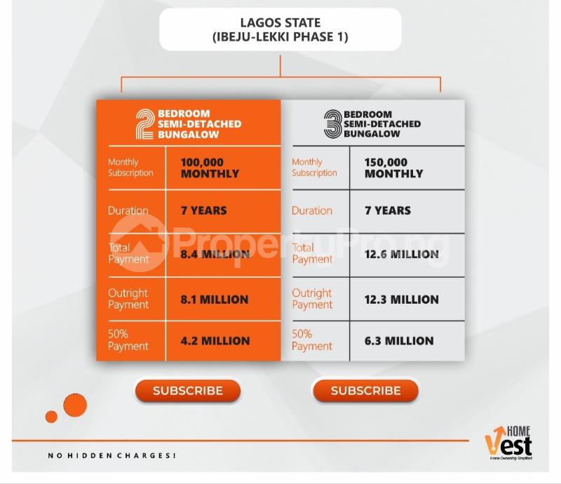 2 bedroom House for sale Ikegun Ibeju-Lekki Lagos