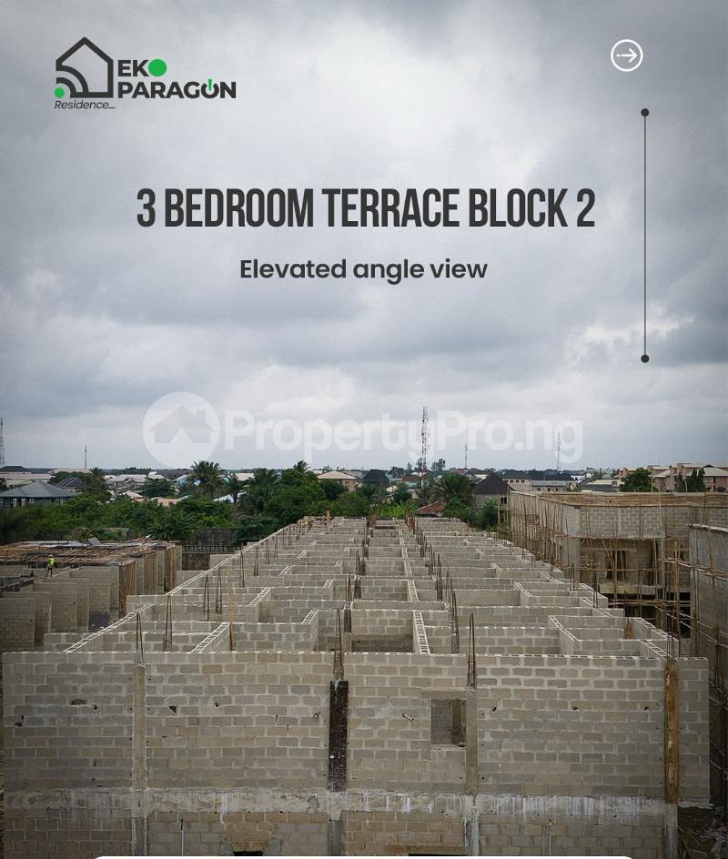 House for sale Abijo Gra/ Eko Paragon Estate Ajah Lagos