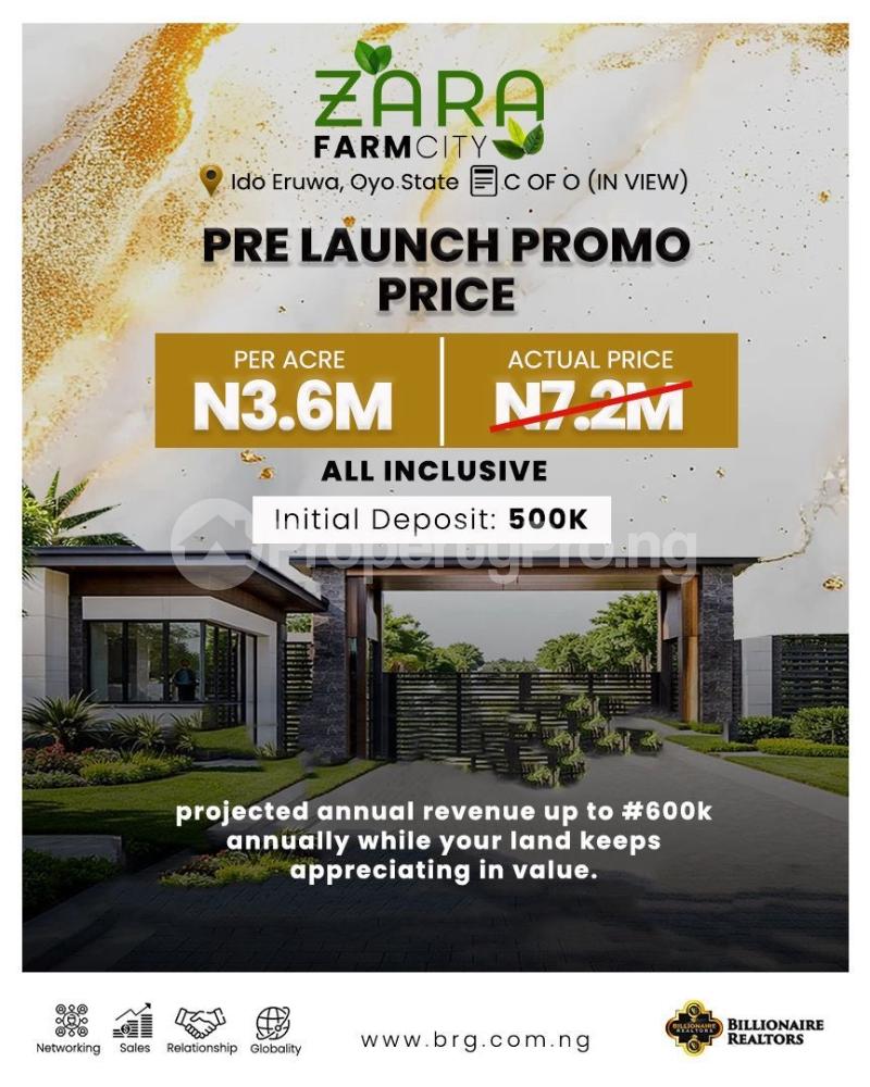 Land for sale Zara Farm Apete Ibadan Oyo