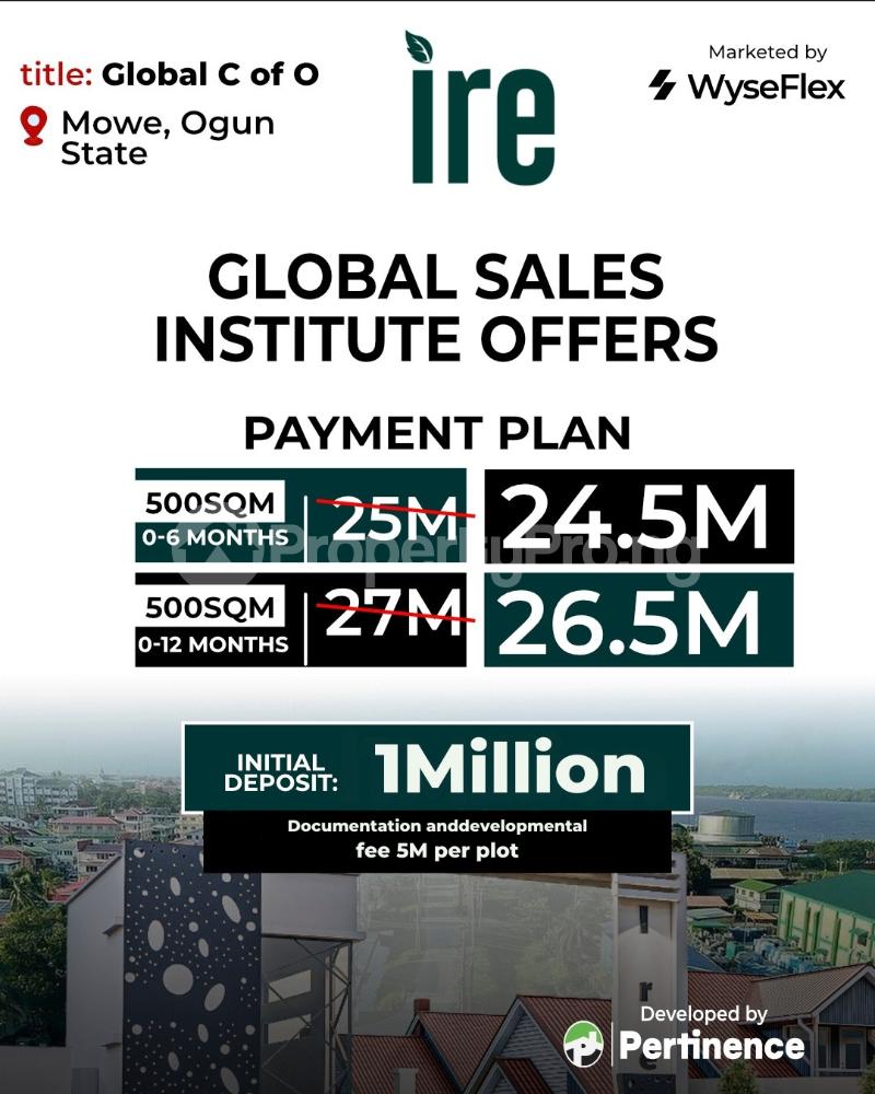 Land for sale Mowe Obafemi Owode Ogun