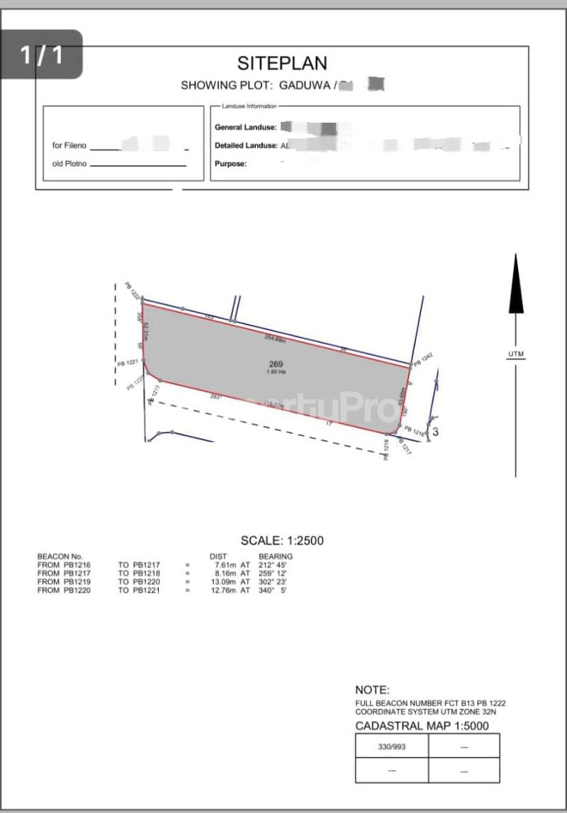 Land for sale Gaduwa Abuja