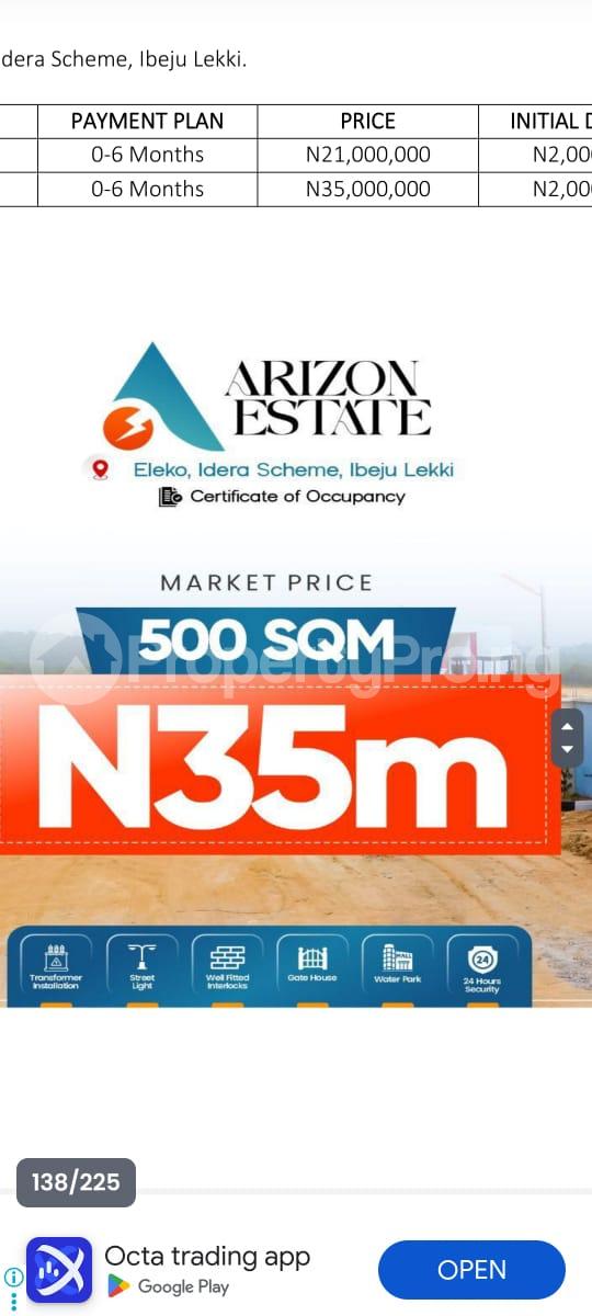 Land for sale Ibeju-Lekki Lagos