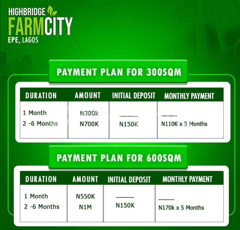 Land for sale Odogbawojo Epe Lagos