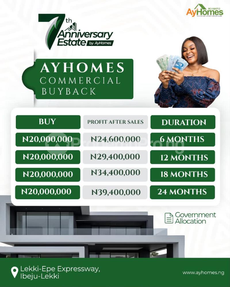 Commercial Property for sale Ibeju-Lekki Lagos