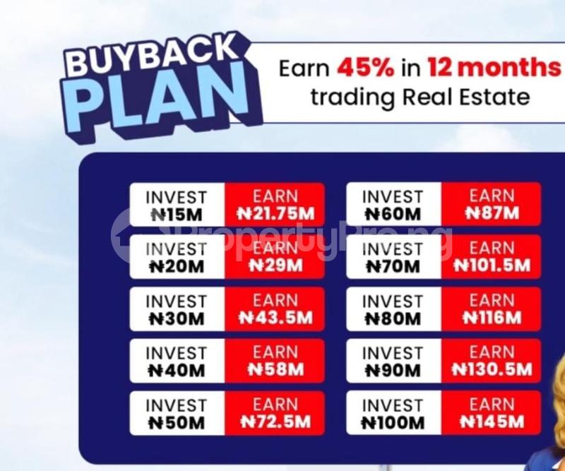 Land for sale 20 Lekki Epe Expressway Way, Epe Road Epe Lagos