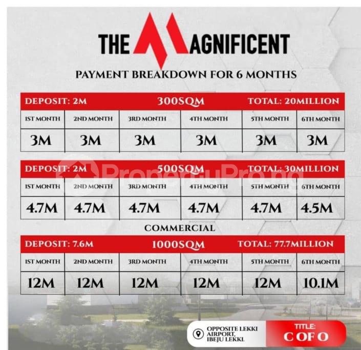 Land for sale Ibeju-Lekki Lagos - 0