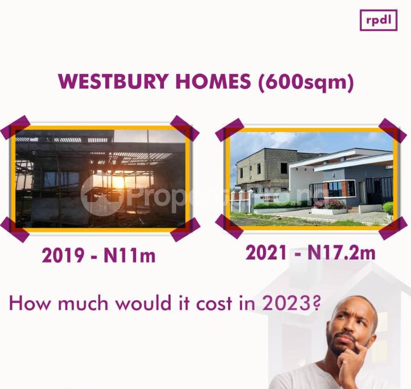 Land for sale Bogije Ibeju-Lekki Lagos