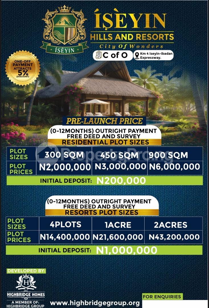 Land for sale Iseyin Oyo