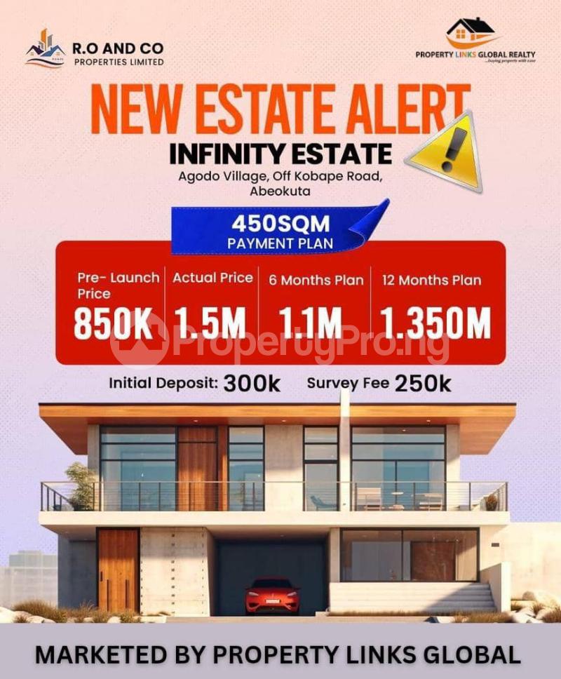 Land for sale Abeokuta Ogun