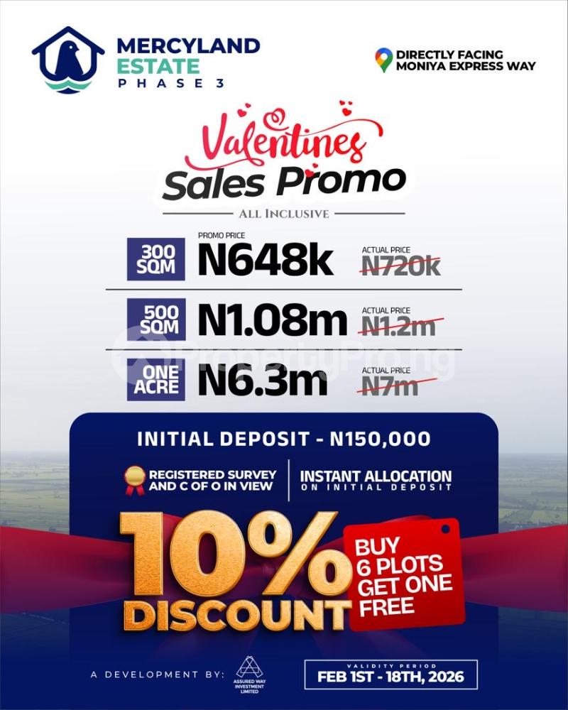 Land for sale Moniya Express Way Moniya Ibadan Oyo