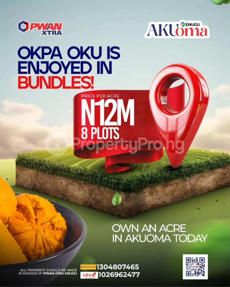 Land for sale Akuoma Enugu Enugu