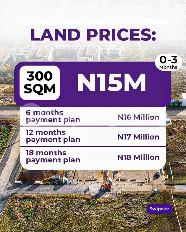 Land for sale Ibeju-Lekki Lagos