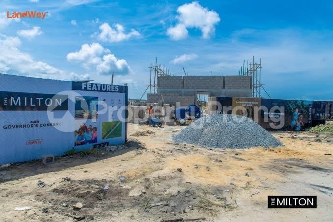 Land for sale Ibeju-Lekki Lagos