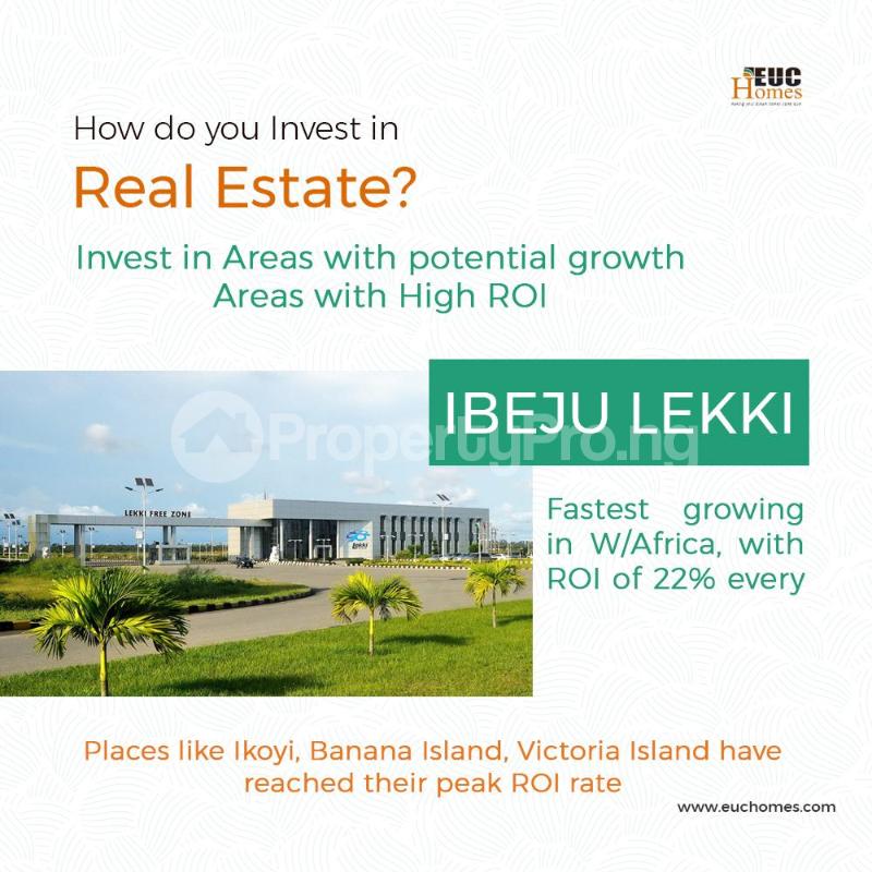 Land for sale Ibeju-Lekki Lagos