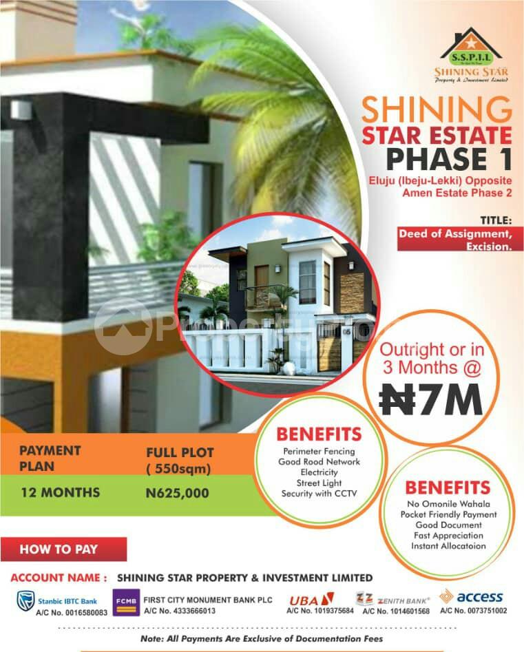 Land for sale Eleko Ibeju-Lekki Lagos