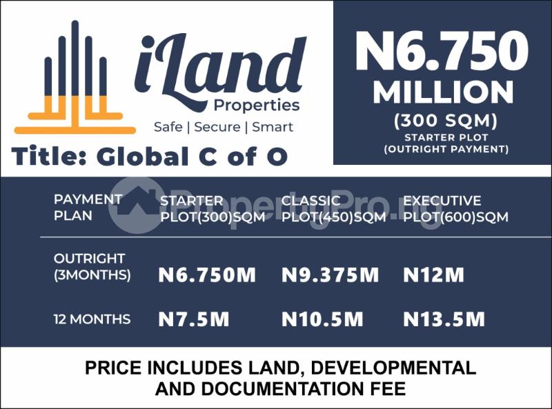 Land for sale Inside Beachwood Estate Shapatii Bogije Lekki Phase 2 Lekki Lagos