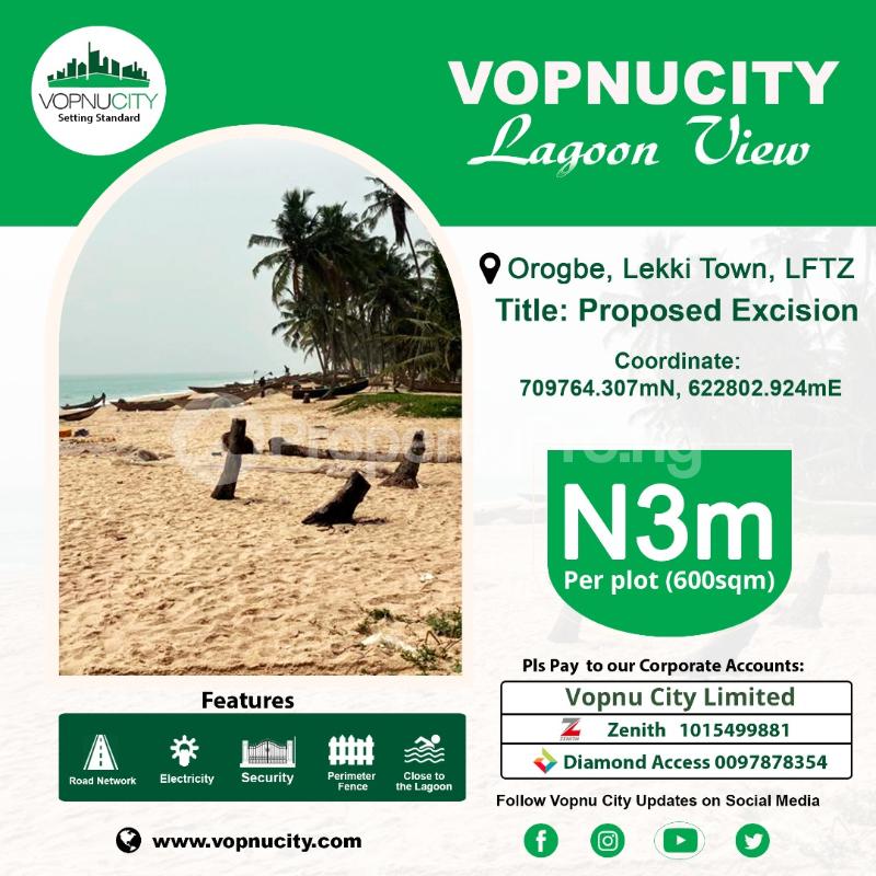 Land for sale Directly Opposite Dangote Jetty Ibeju-Lekki Lagos