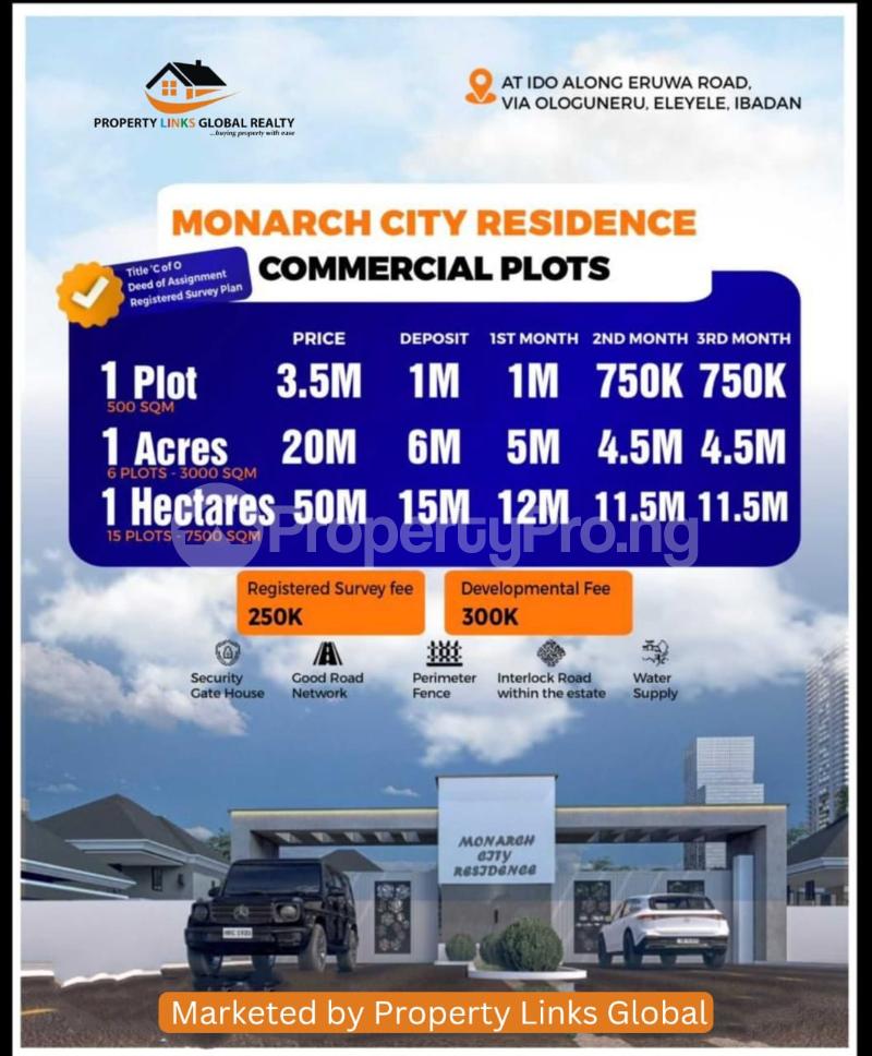Land for sale Monarch City Residence Ido Along Eruwa Road Ologuneru Eleyele Ibadan Oyo