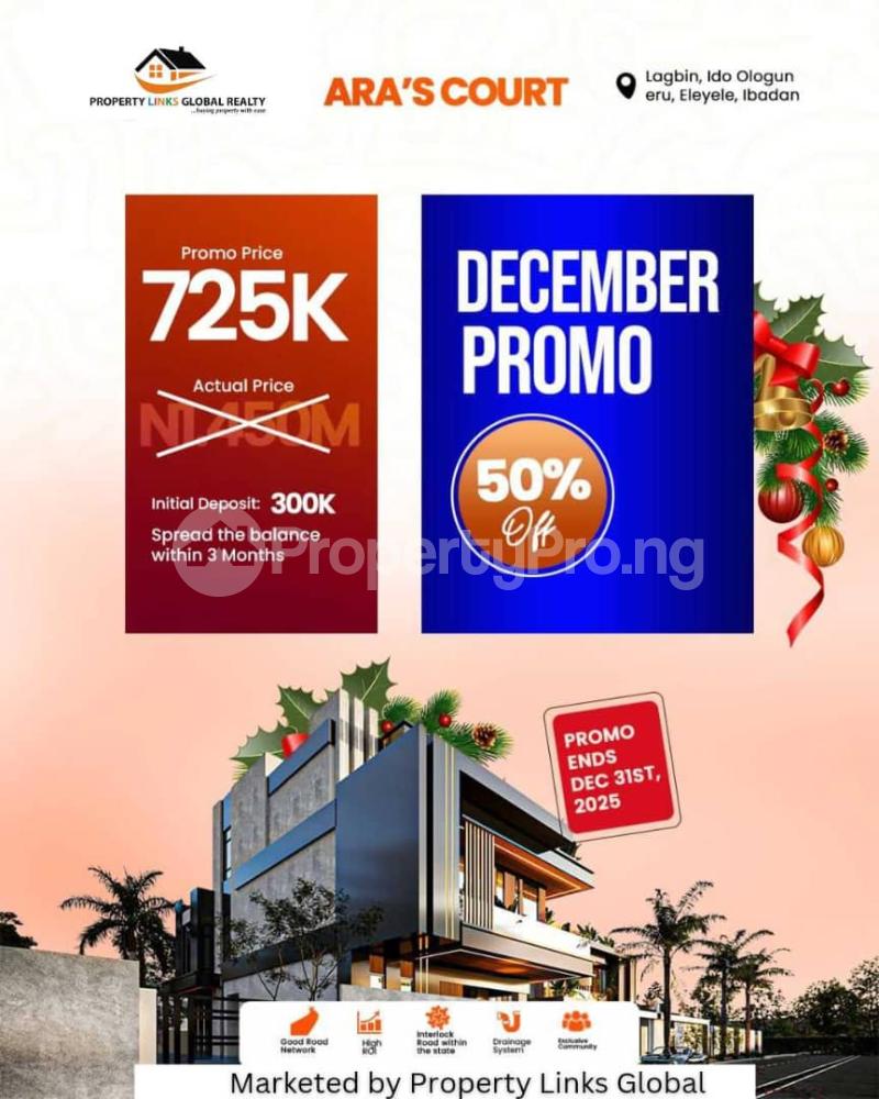 Land for sale This Estste Is Very Close To Ido Secretary & Foodco Oguneru Eleyele Ibadan Oyo