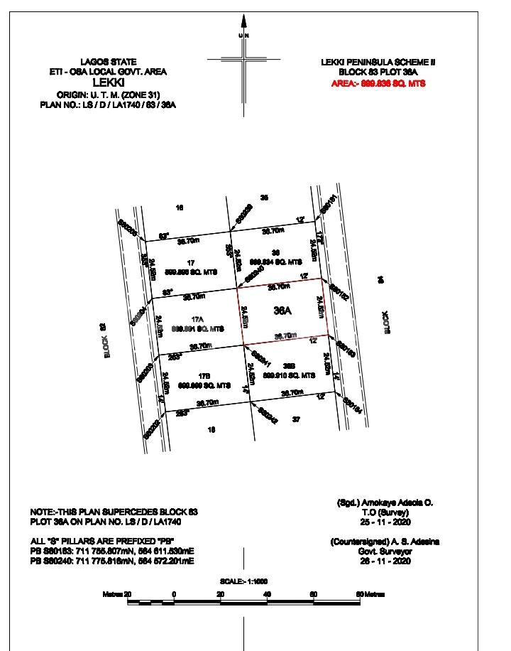 Land for sale Lekki Phase 2 Lekki Lagos