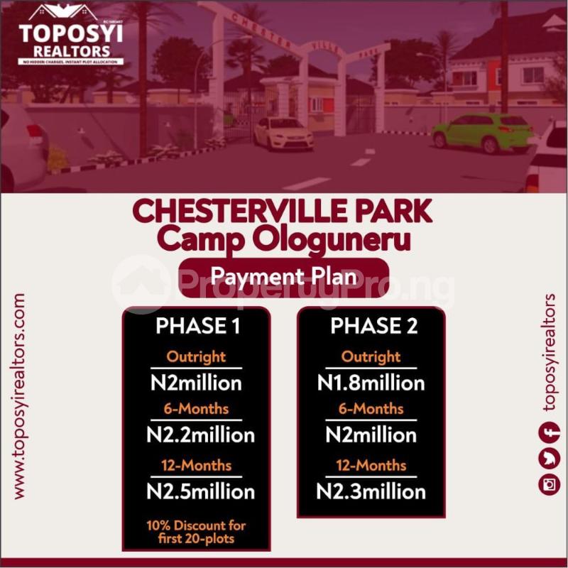 Land for sale Camp Ologuneru Ibadan Oyo - 0