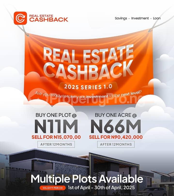 Land for sale Ibeju-Lekki Lagos