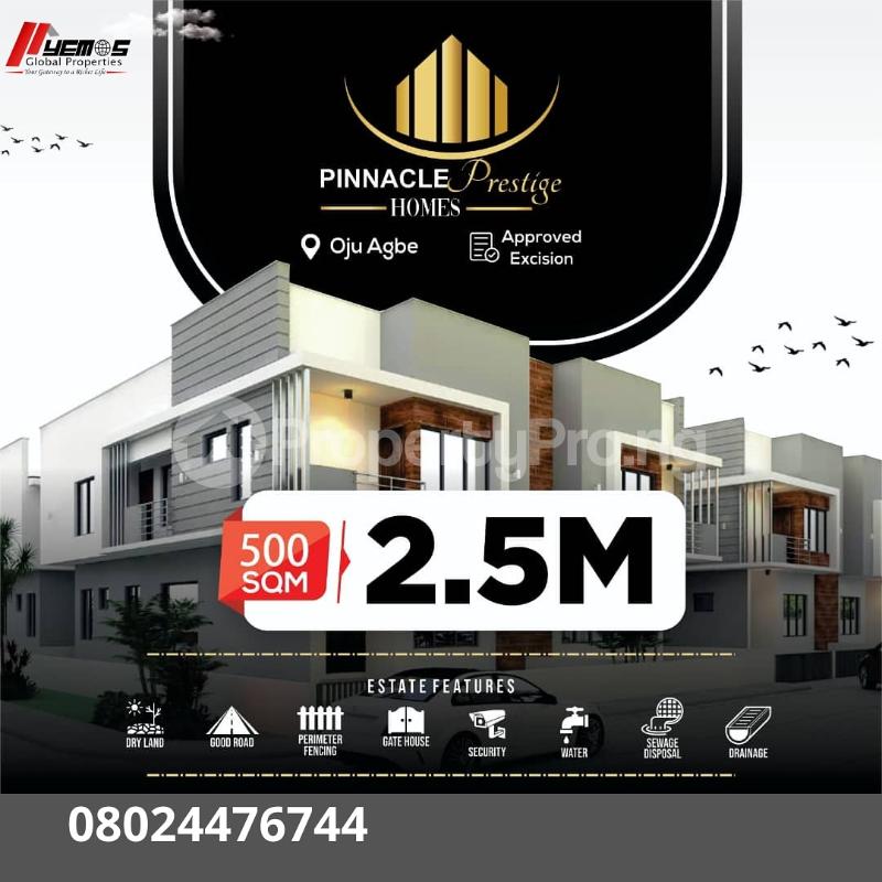 Land for sale Ibeju-Lekki Lagos