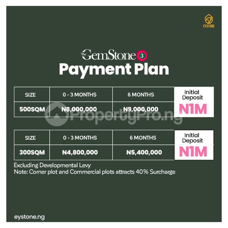 Land for sale Debojo,the Gemstone Estates 3 Eleko Ibeju-Lekki Lagos