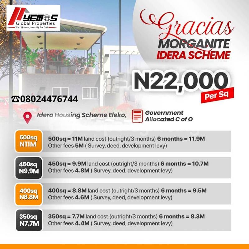 Land for sale Ibeju-Lekki Lagos