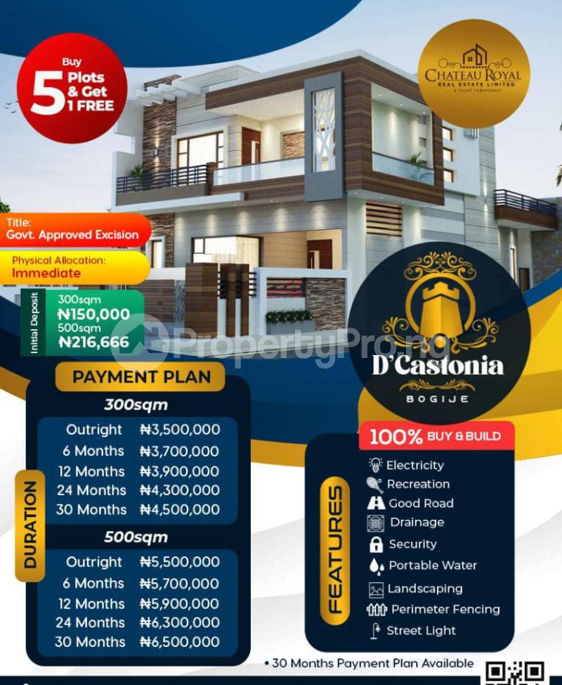 Land for sale Ibeju-Lekki Lagos