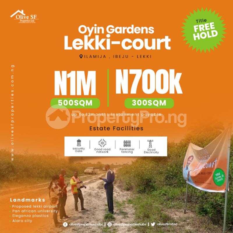 Land for sale Ibeju-Lekki Lagos