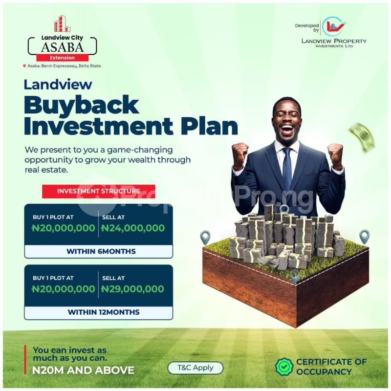 Land for sale Eleko Ibeju-Lekki Lagos