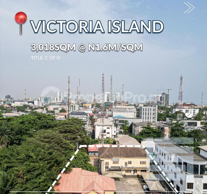 Land for sale Victoria Island Lagos