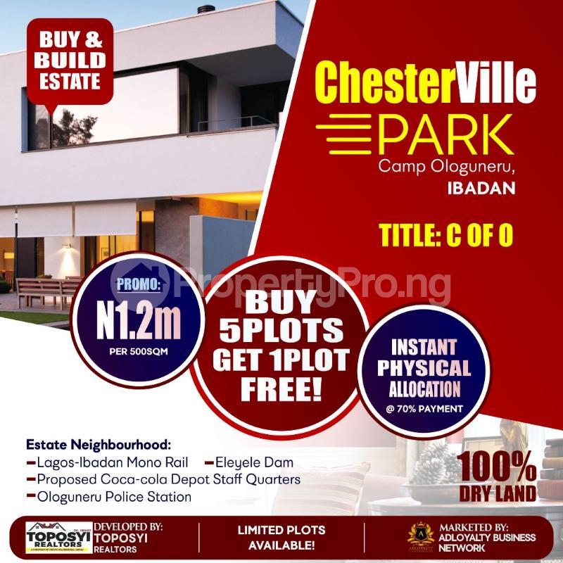 Land for sale Camp, Ologuneru Eleyele Ibadan Oyo