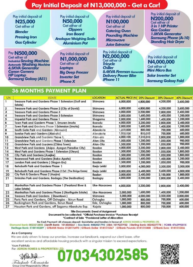 Land for sale Ibeju-Lekki Lagos