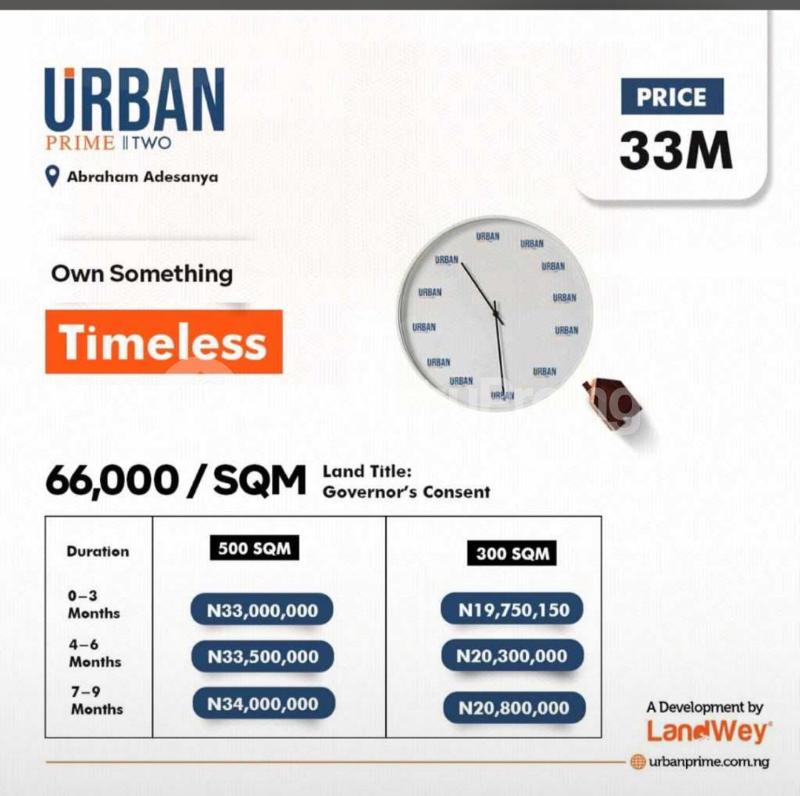 2 bedroom House for sale Urban Prime 2 Estate, Ogombo Road Abraham adesanya estate Ajah Lagos