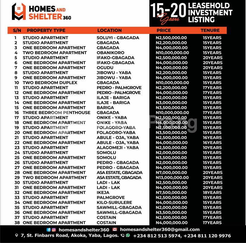 Flat / Apartment for sale Yaba Lagos - 0