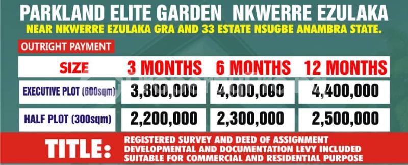 Land for sale Nkwerre Ezulaka Gra Anambra Anambra