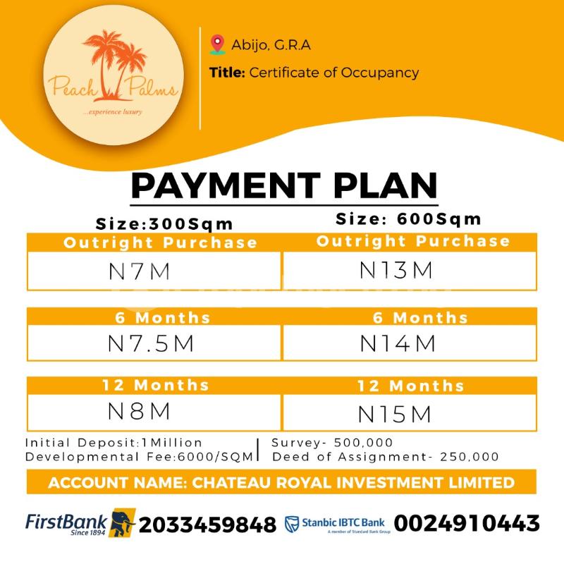 Land for sale Ibeju-Lekki Lagos - 0
