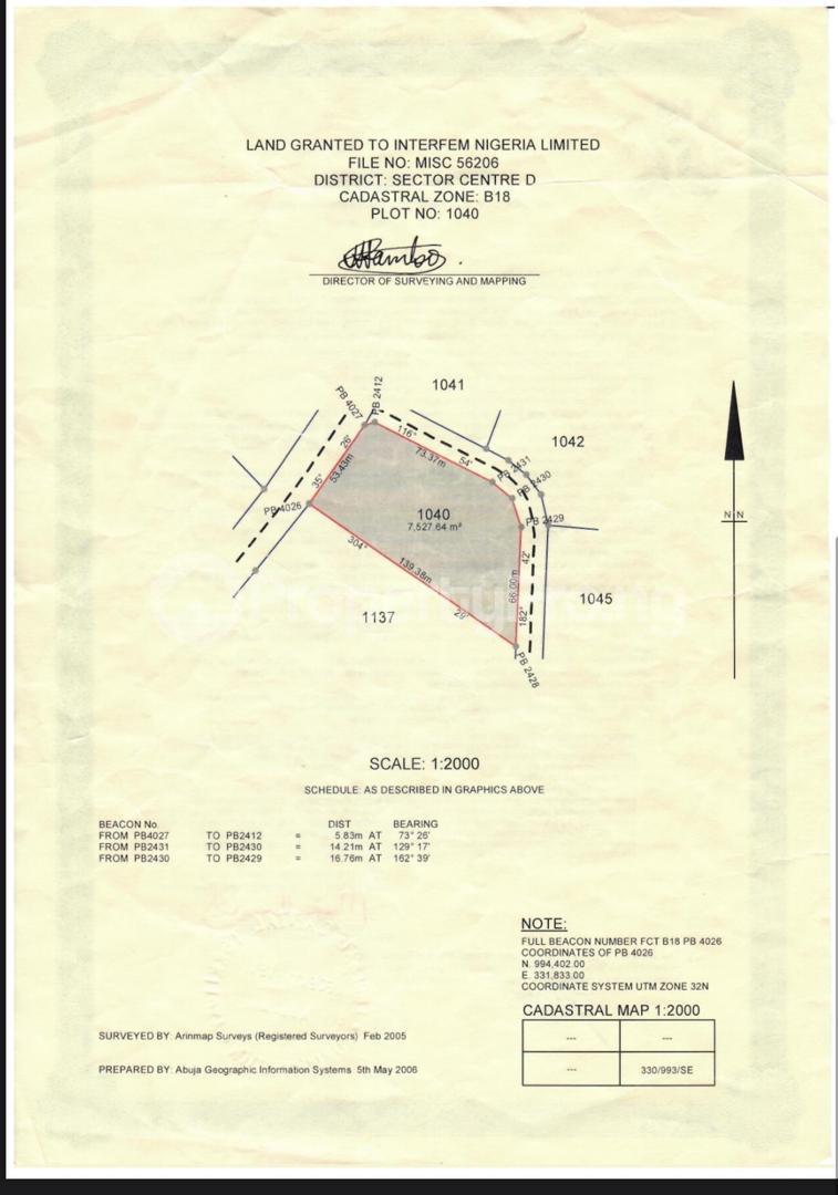 Land for sale Gudu Gaduwa Abuja