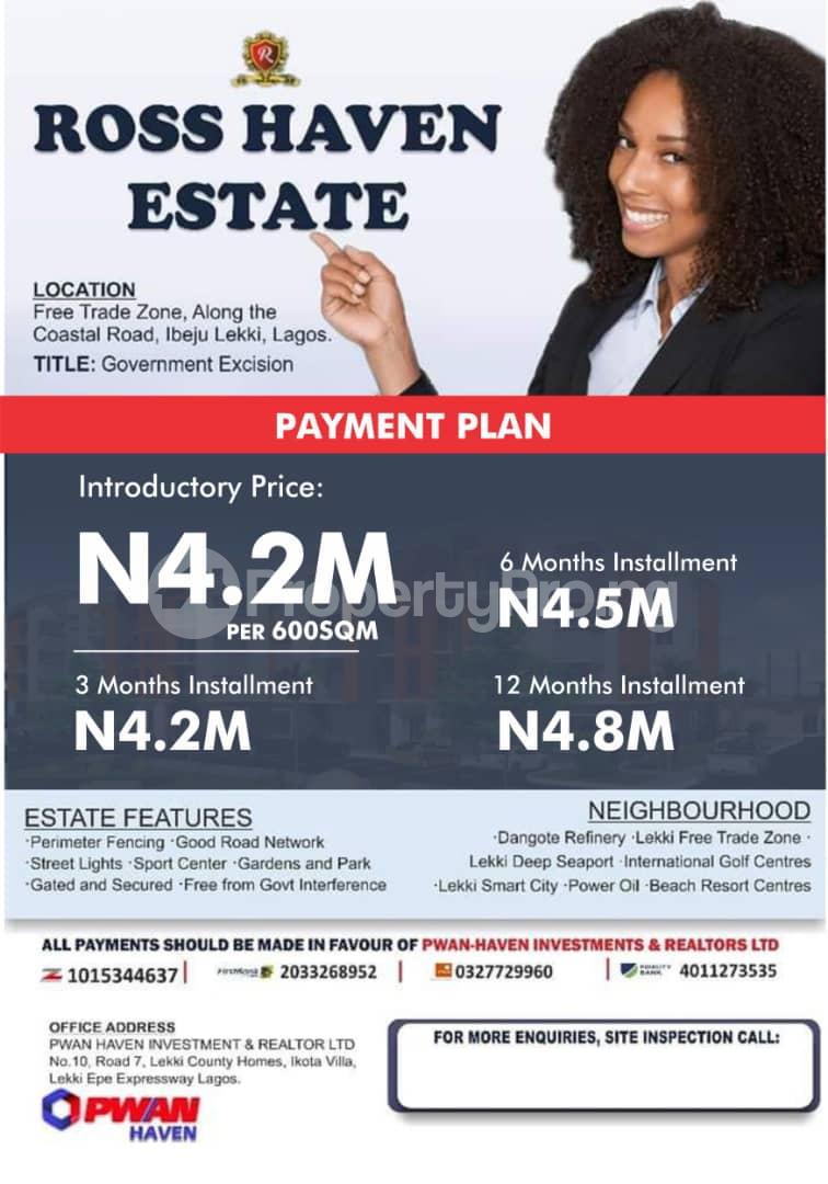 Land for sale Free Trade Zone, Along The Coastal Road,ibeju Lekki Free Trade Zone Ibeju-Lekki Lagos