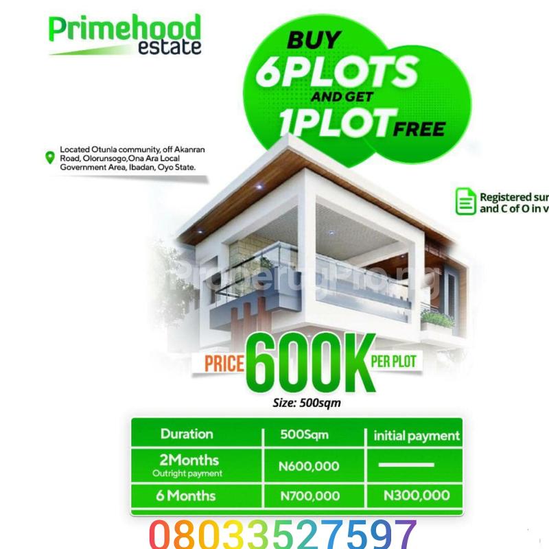 Land for sale Ibadan Oyo