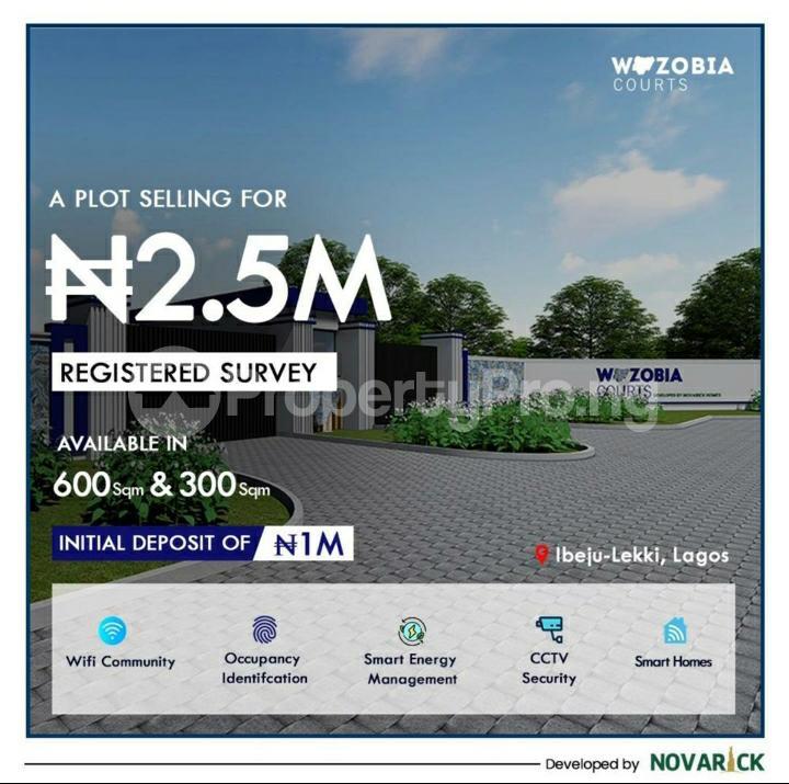 Land for sale Bolorunpelu Ibeju-Lekki Lagos