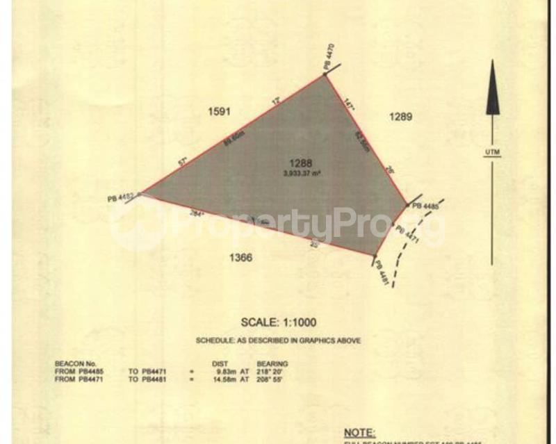 Land for sale Guzape Abuja