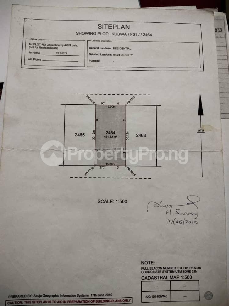 Land for sale Fo1, Kubwa Abuja